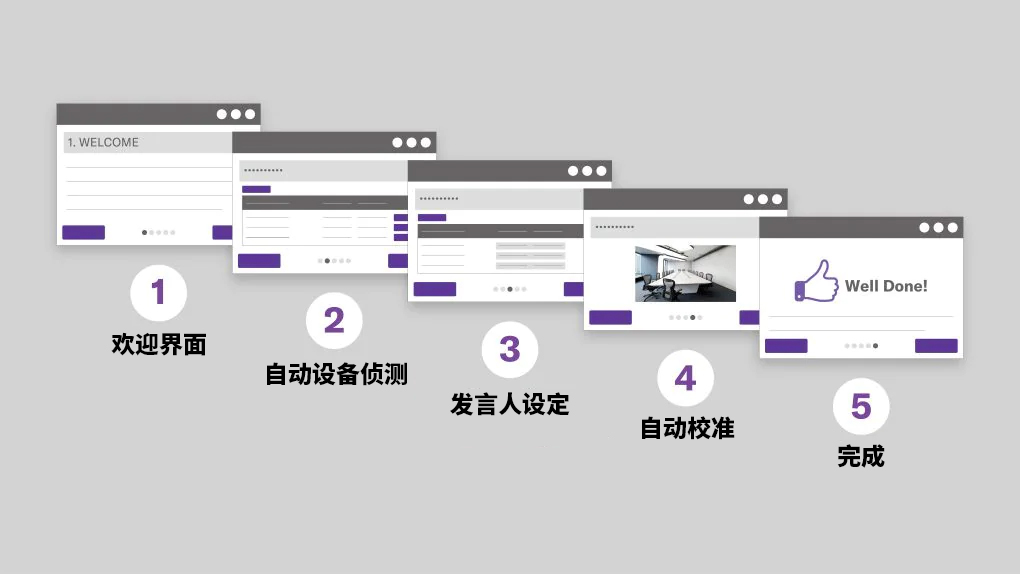 Best Audio in Shortest Time