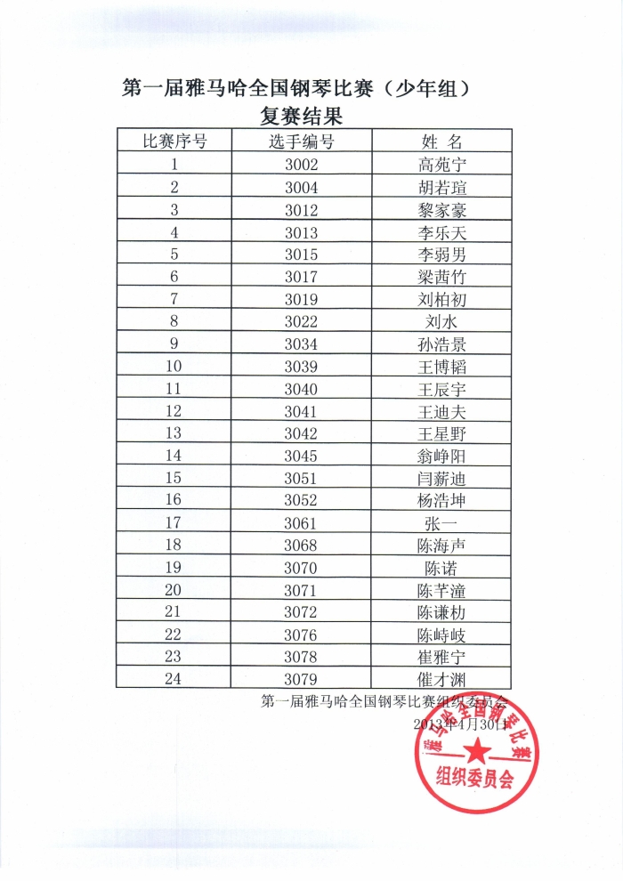 公布進入屆雅馬哈全國鋼琴比賽兒童組、少年組、青年組決賽名單 