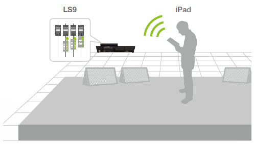 雅馬哈專業音響參展PALM EXPO 2011 