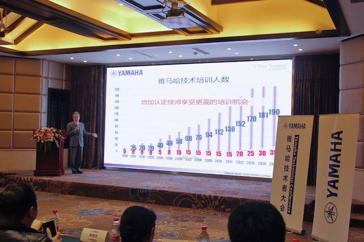 2017年雅馬哈管樂技術者大會召開，技術人員同聚一堂