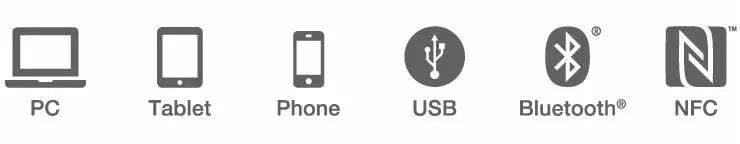 網絡會議系統 連續通話