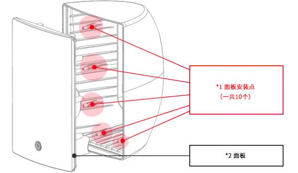 致VXS8/VXS8W/VXS5/VXS5W 商用安裝音箱系統用戶