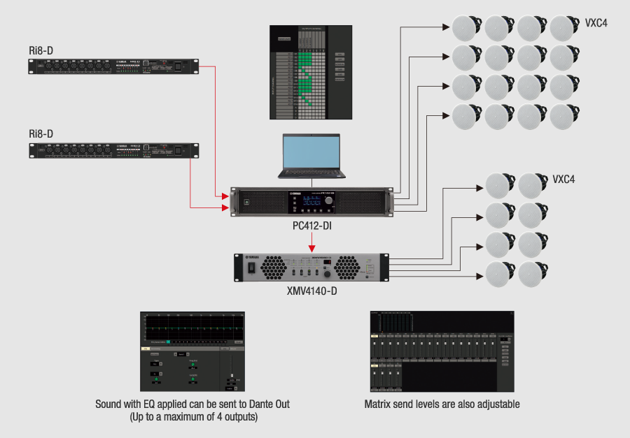 新型網絡功放PC系列D/DI型號：通過集成強大的矩陣功能和Dante連接方式，提供高靈活性和可擴展性