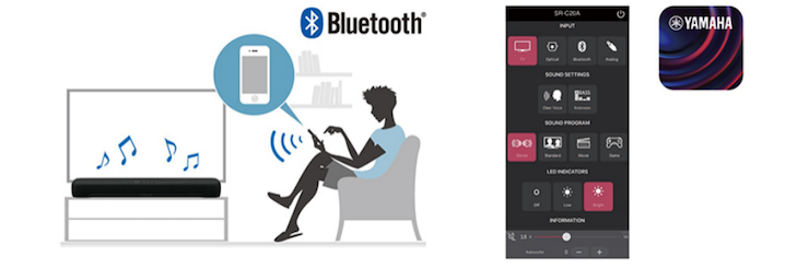 新款上市| 雅馬哈緊湊型回音壁SR-C20A，與眾不同，簡而精悍