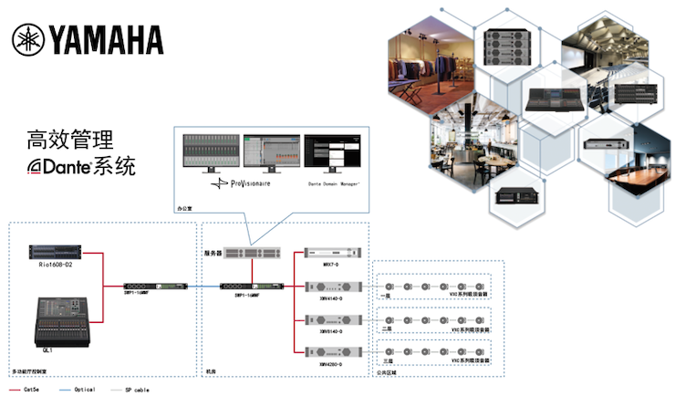 雅馬哈專業音響即將參展第十九屆廣州國際專業燈光、音響展覽會