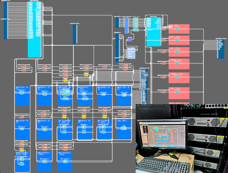 案例｜兼顧多任務場景使用的強大導覽系統——廣州無線電集團展示中心內的雅馬哈CIS商用安裝解決方案