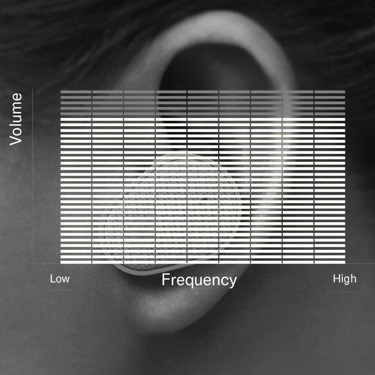 雅馬哈推出“Thinking About Hearing Health”專題頁面