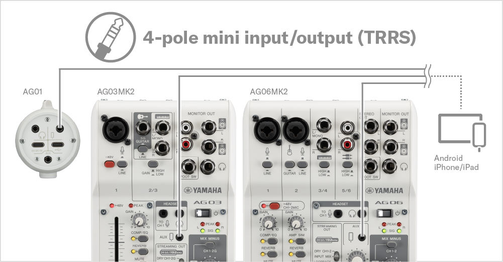 雅馬哈發布第二代 AG 系列直播調音臺陣容