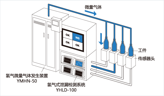 [Image] 解決方案