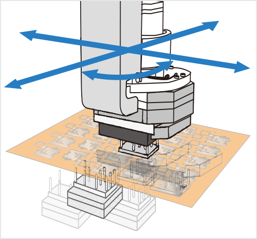 ［Image］生產效率與接觸精度兩全