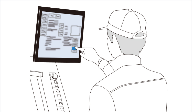 ［Image］操作簡單