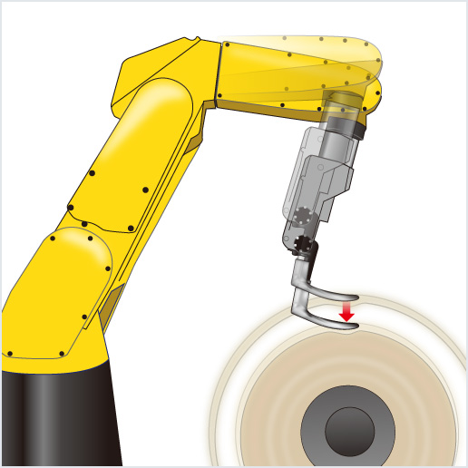 ［Image］負載反饋控制