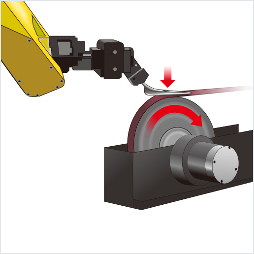 ［Image］偏置和轉速控制