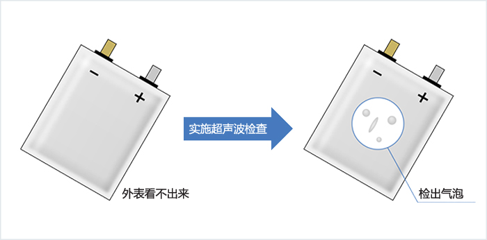 ［Image］應用案例介紹