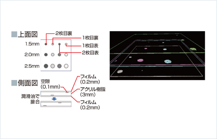 ［Image］缺陷深度評價〈正在申請專利〉