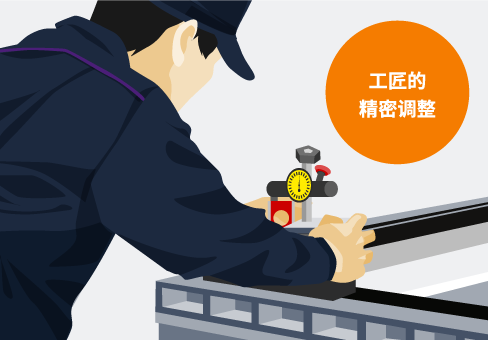 [ Image ] 工匠的精密調整